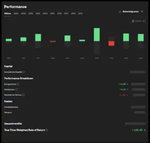 getquin, review, interface, dividenden